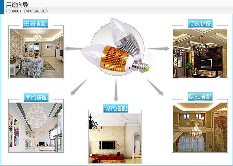New Arrival 4W LED bulb / E27/E14/ led 4w brightness candle light /high power /energy saving bulb /chandelier bulb