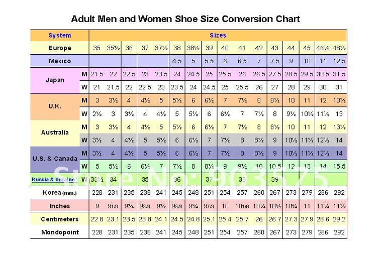 Crossdressing Clothing Sizes Conversion | womens dress size 36