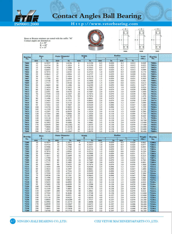 contact angle ball bearing.jpg