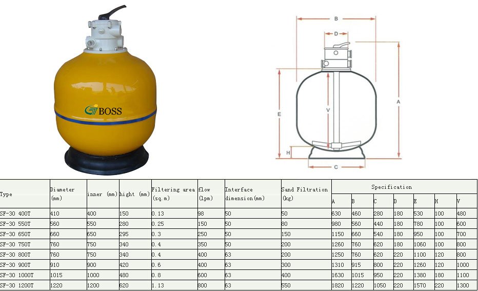 SF-30Top-mount-sand-filter