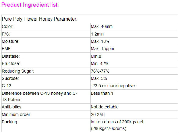 100% pure bee honey with comb for beauty and healthy