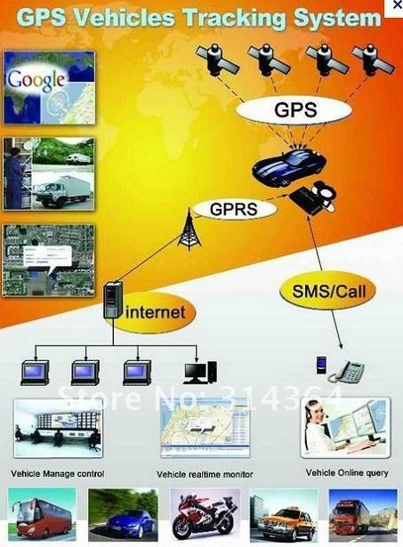Wholesale Vehicle/Car GPS Tracker GT06 Quad band Cut off fuel web-based GPS tracking system Mini GPS tracking device