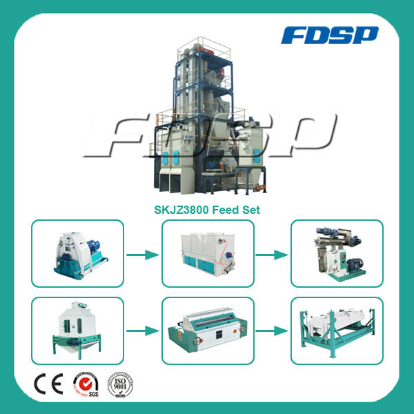 Cattle Feed Set