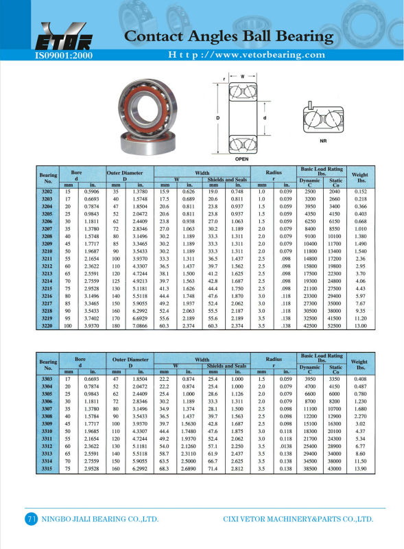 contact angle ball bearing5.jpg