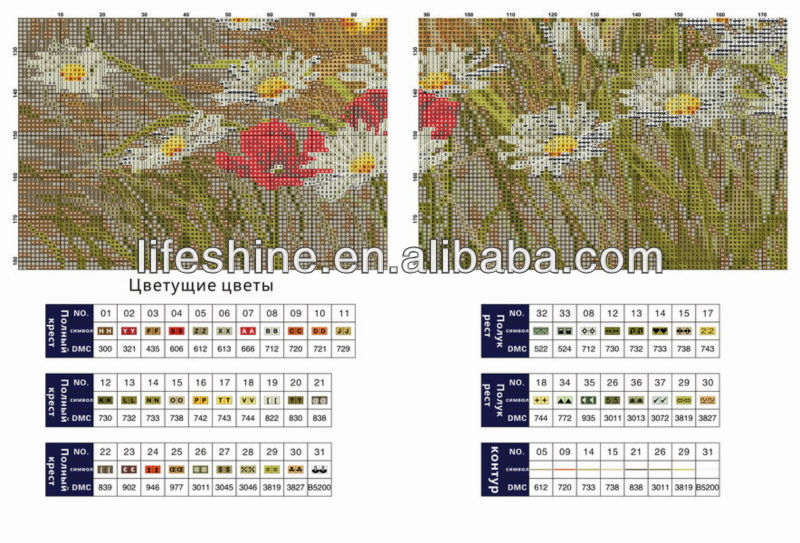 機械刺繍のクロスステッチキット未完成フラワークラフト問屋・仕入れ・卸・卸売り