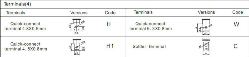 電気マイクロスイッチ、スナップマイクロスイッチ、付き/なしで感知スイッチメーカー中国仕入れ・メーカー・工場