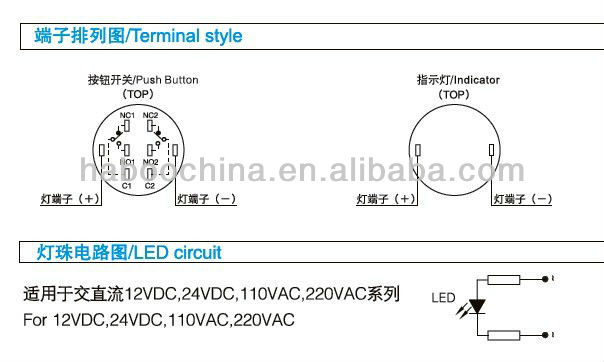 防水スイッチ点灯プッシュボタン白仕入れ・メーカー・工場