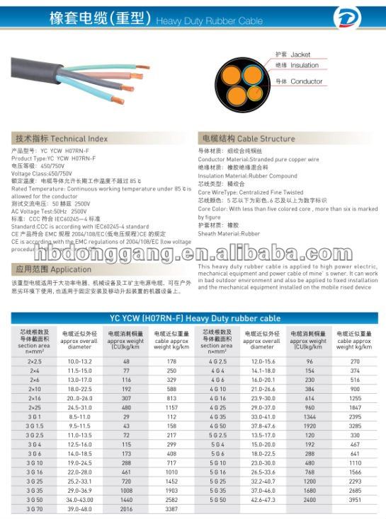 Vde規格ネオプレンh07rn-f銅ケーブル問屋・仕入れ・卸・卸売り