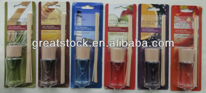 Apple and Cinnamon Essential Oil Bottle