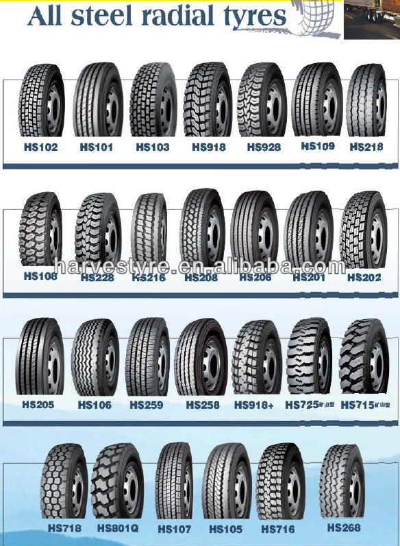 tire size-hongsheng.jpg