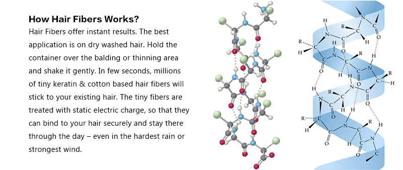 新しい毛の建物繊維ビタミンeとの、 あなたの髪thicking繊維が作る2秒で再生する毛 問屋・仕入れ・卸・卸売り