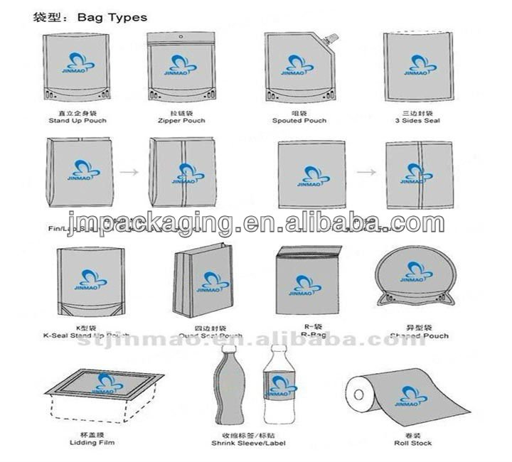 High quality and custom printed aluminium foil side gusset plastic bag/tea bag packing