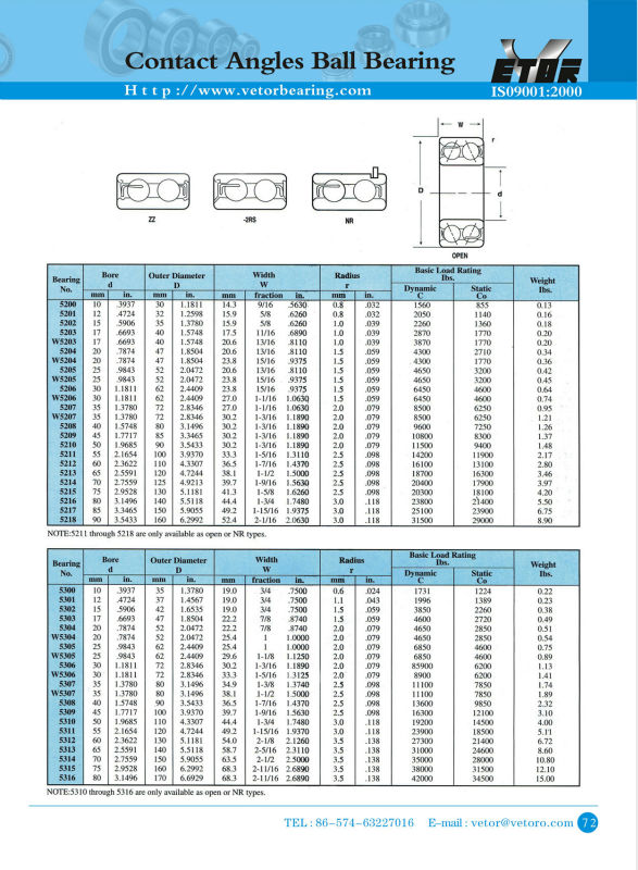 contact angle ball bearing6.jpg
