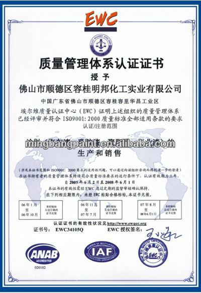 ISO9001 2000 Quality standard Ch