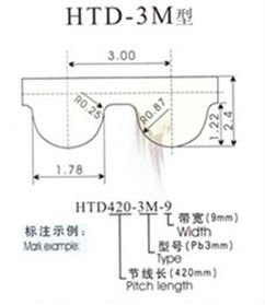 アルミニウムHTD3Mの滑車のタイミング問屋・仕入れ・卸・卸売り