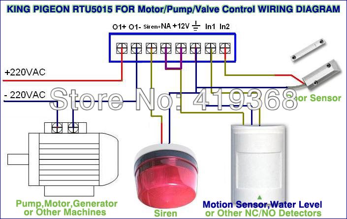 RTU5015 For Pump Control Diagram