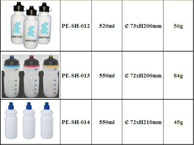 bpaフリー飲むペットボトル仕入れ・メーカー・工場