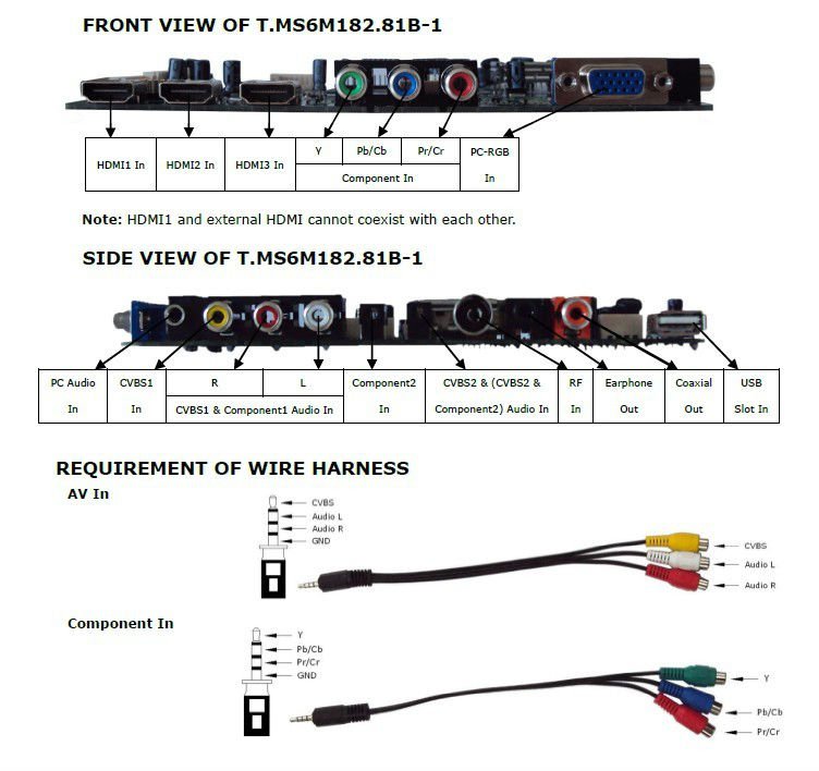 Component Audio