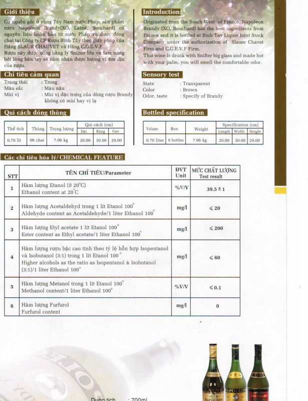 Brandy XO , VSOP, VS