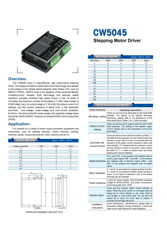 CW5045 2フェーズ段階モーターコントローラー1.5A~4.5A、24Vdc~48Vdc問屋・仕入れ・卸・卸売り