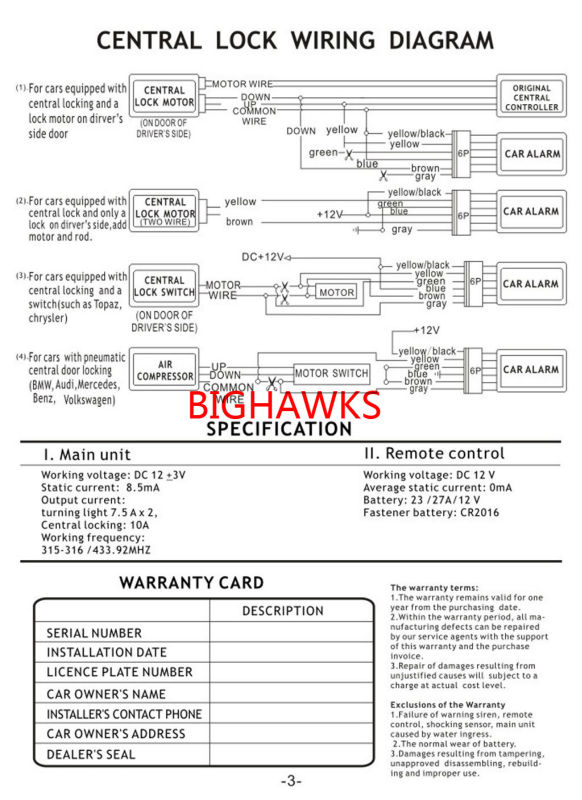 Bighawks Keyless Entry System    -  3