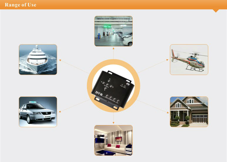 2013 2 Channel In Car DVR with Realtime Recording and Snapshot Function