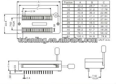 Zifソケット7.62/15.24mm2.54mm中心間距離仕入れ・メーカー・工場