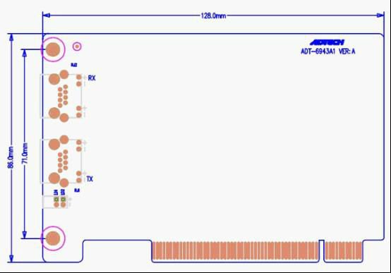 ADT-6943A1 16-Axis RTEX BUS Motion Boards