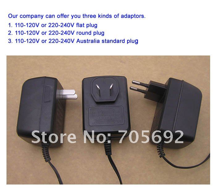 3 type Plugs