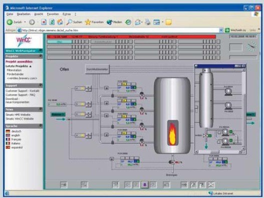 Simatic Wincc V7.0 Software