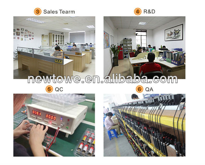 2014 New Arrival High Demand Products E Cig Wholesale China eGo 2200mah Battery