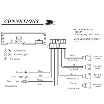 Car audio systems схема подключения