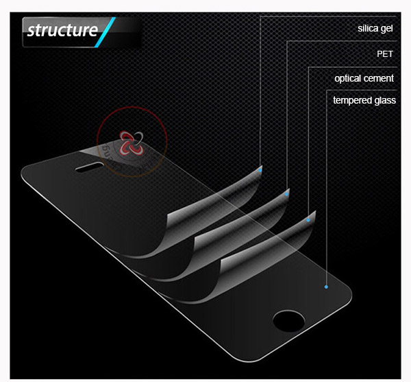 Hardness 9H i phone Tempered Glass Screen Protector-2.jpg