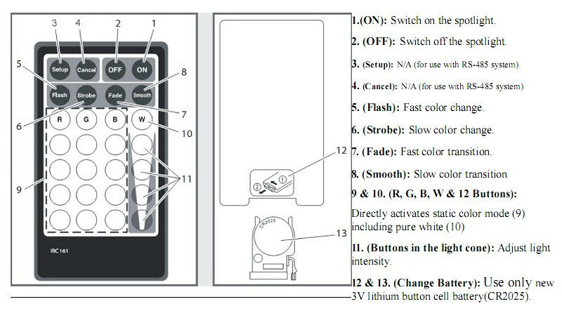 Ip68防水屋外led照明12ボルトledガーデンライト仕入れ・メーカー・工場
