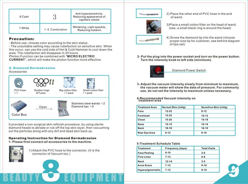 熱い販売2014年19イン1ダイヤモンドのmicrodermabrasionの美容機器( セリウムの承認) m-6019問屋・仕入れ・卸・卸売り