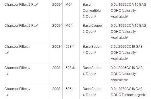 oem 64 31 6 935 823 Cabin Filter for 5series for E60 E61 520 i525 i530 i 523 i545 i old (11).jpg