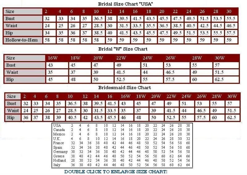 Auto Battery Specifications Chart