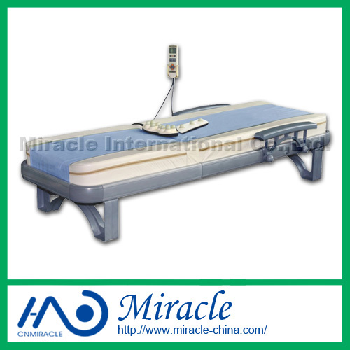 MC115 