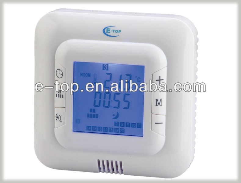 Thermostat trading strategy