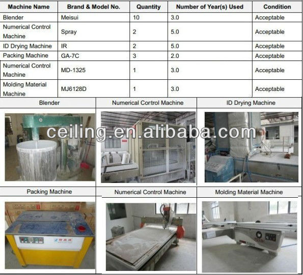 gypsum board Production Machinery.jpg