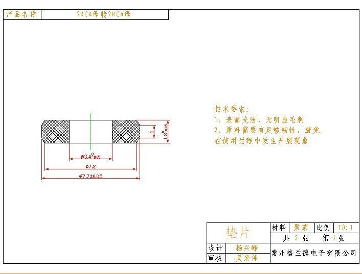 あなたができる色5choosercaジャックにrcaジャックrcaジャック、 金のための材料仕入れ・メーカー・工場