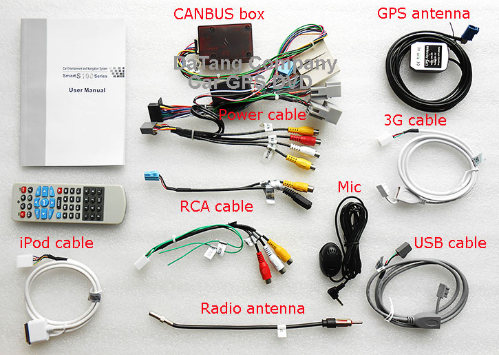 ford-gps-dvd-line