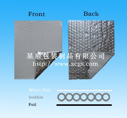 熱反射断熱ボード、 建設の断熱毛布、 耐熱断熱ボード問屋・仕入れ・卸・卸売り