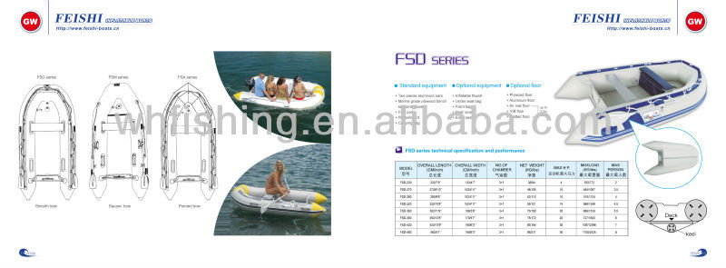 Fsd- 3203.2メートルインフレータブルボート問屋・仕入れ・卸・卸売り