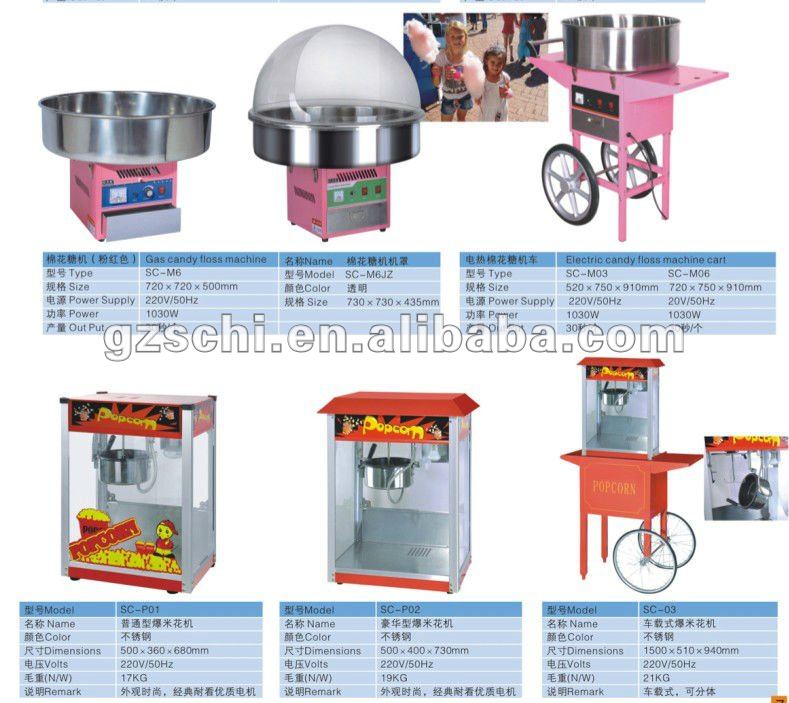 2013 Automatic Popcorn Machine /Popcorn Maker (SC-P01)