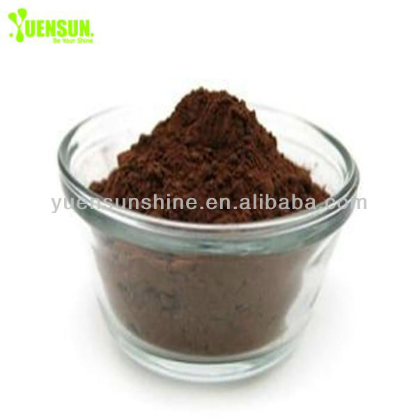 Cheap Cocoa Powder for Sale