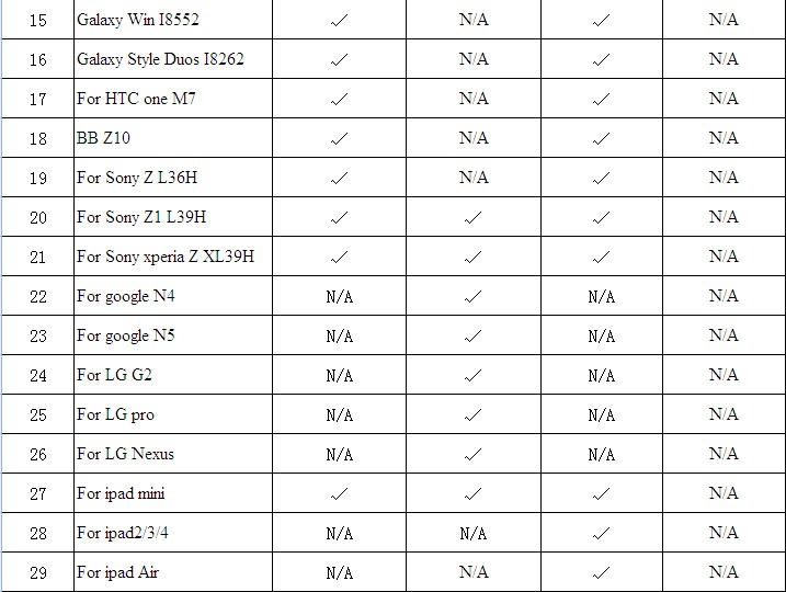 Ipodtouch用の6セルフ- 接着剤強化ガラススクリーンプロテクター、 mp3高品質強化ガラススクリーンプロテクター問屋・仕入れ・卸・卸売り