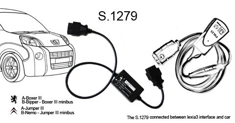 s.1279 2