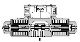 勇賢油圧ソレノイドバルブdsg-01( teminalボックスタイプ)問屋・仕入れ・卸・卸売り