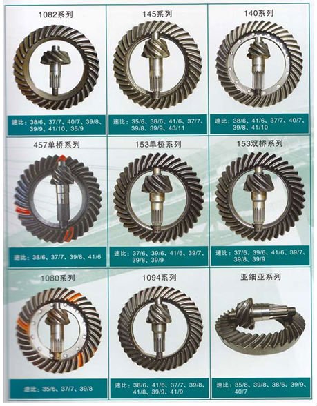 大きい質の螺線形の斜めギヤEQ1060/1061問屋・仕入れ・卸・卸売り